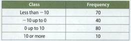 1236_frequency distribution.png